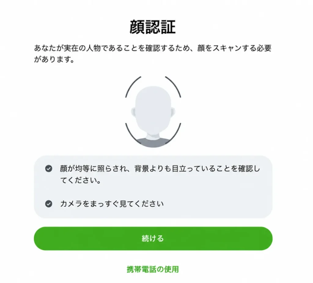 AXIORYの口座開設(フルステージ)登録手順⑥