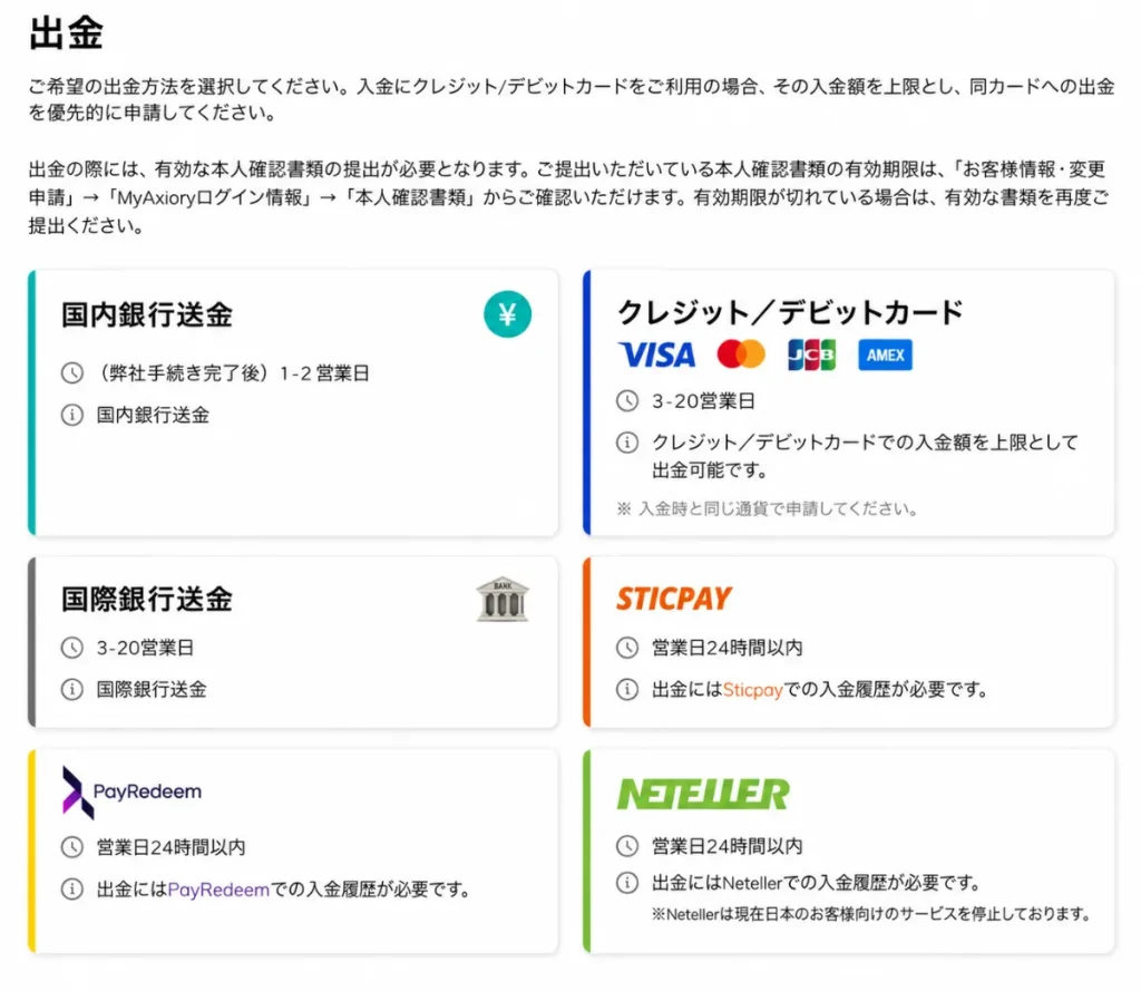 AXIORYの口座開設後に出金する方法