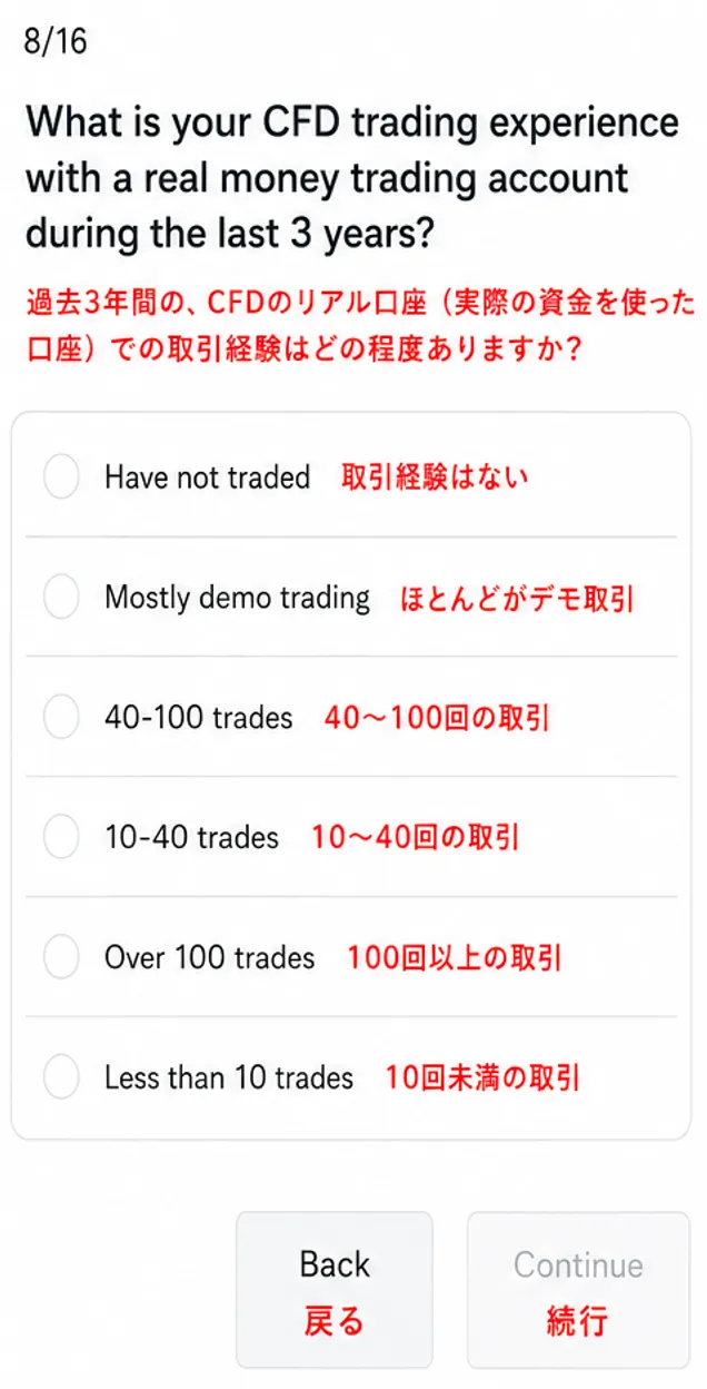 Exnessの投資経験・収入状況などのアンケートに回答8