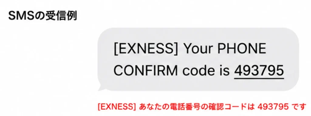 Exnessの口座開設手順9