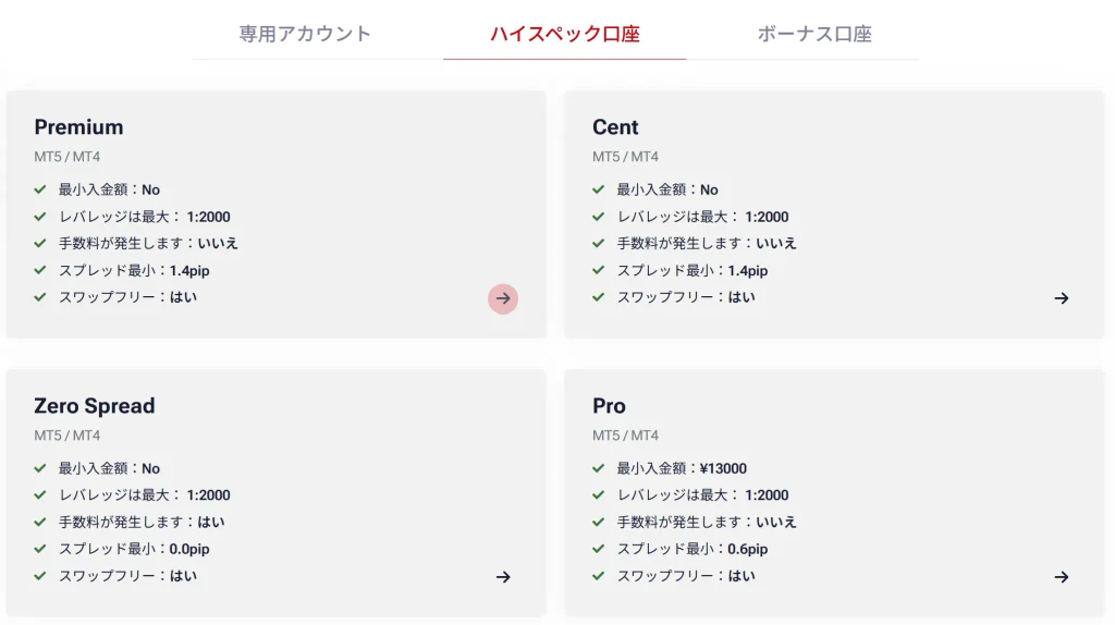 HFMの口座開設方法7