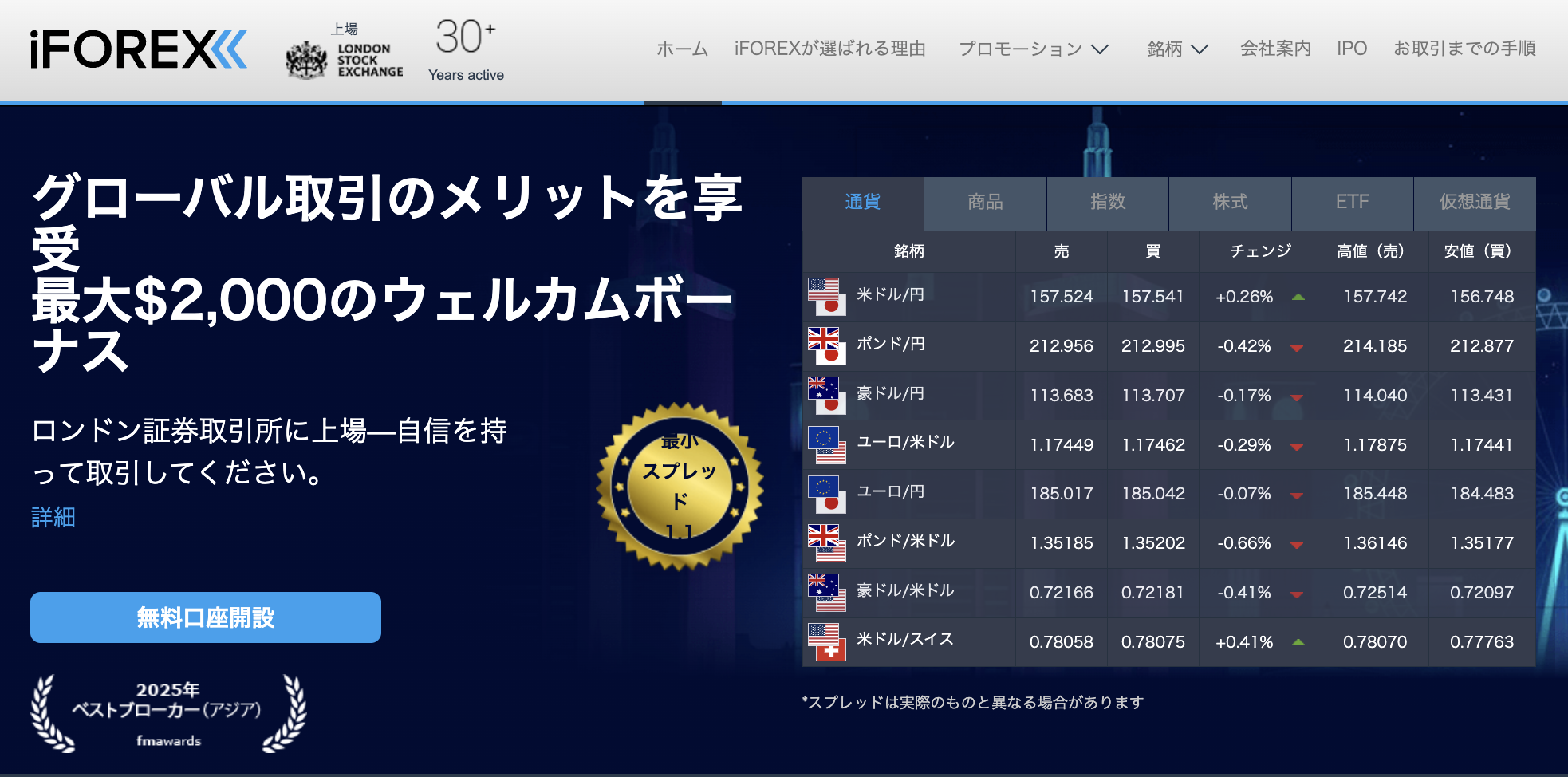 iFOREXの口座開設方法1