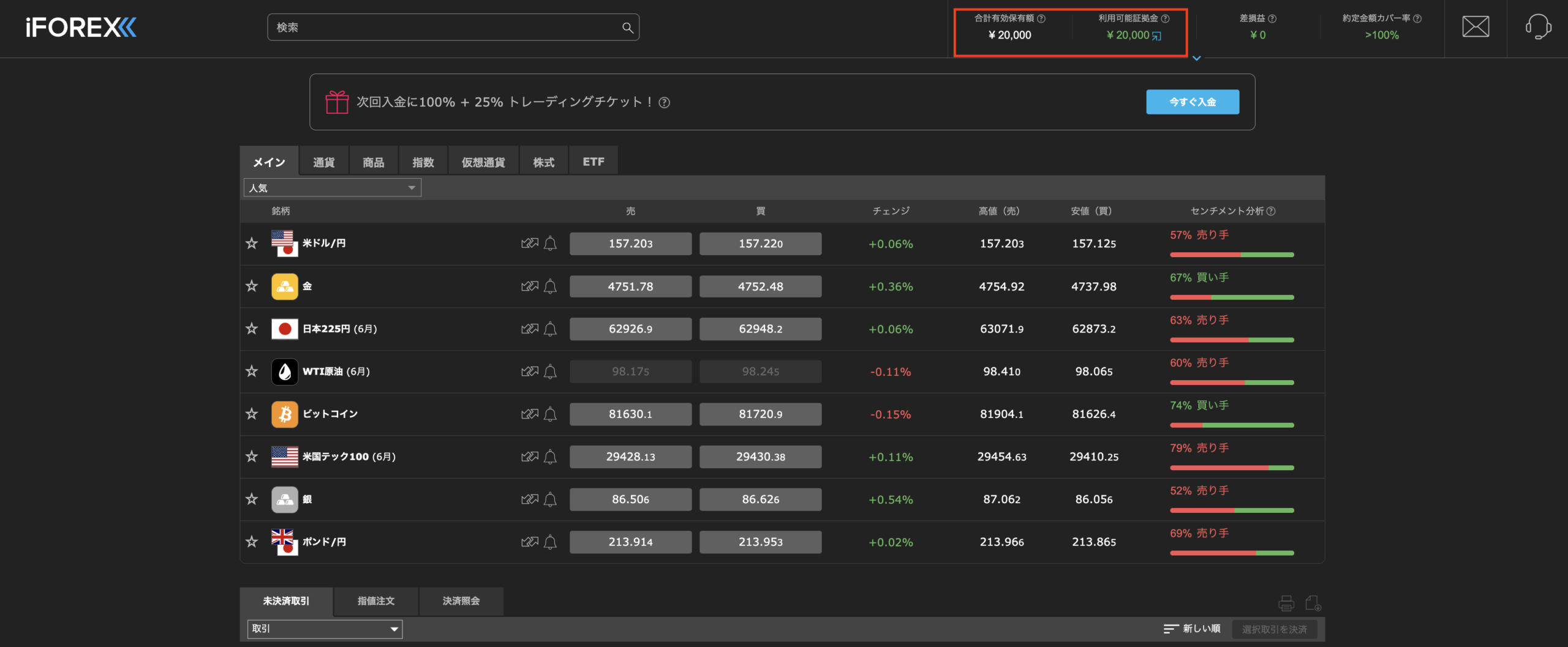 iFOREXの口座開設後からトレードを始めるまでの手順2