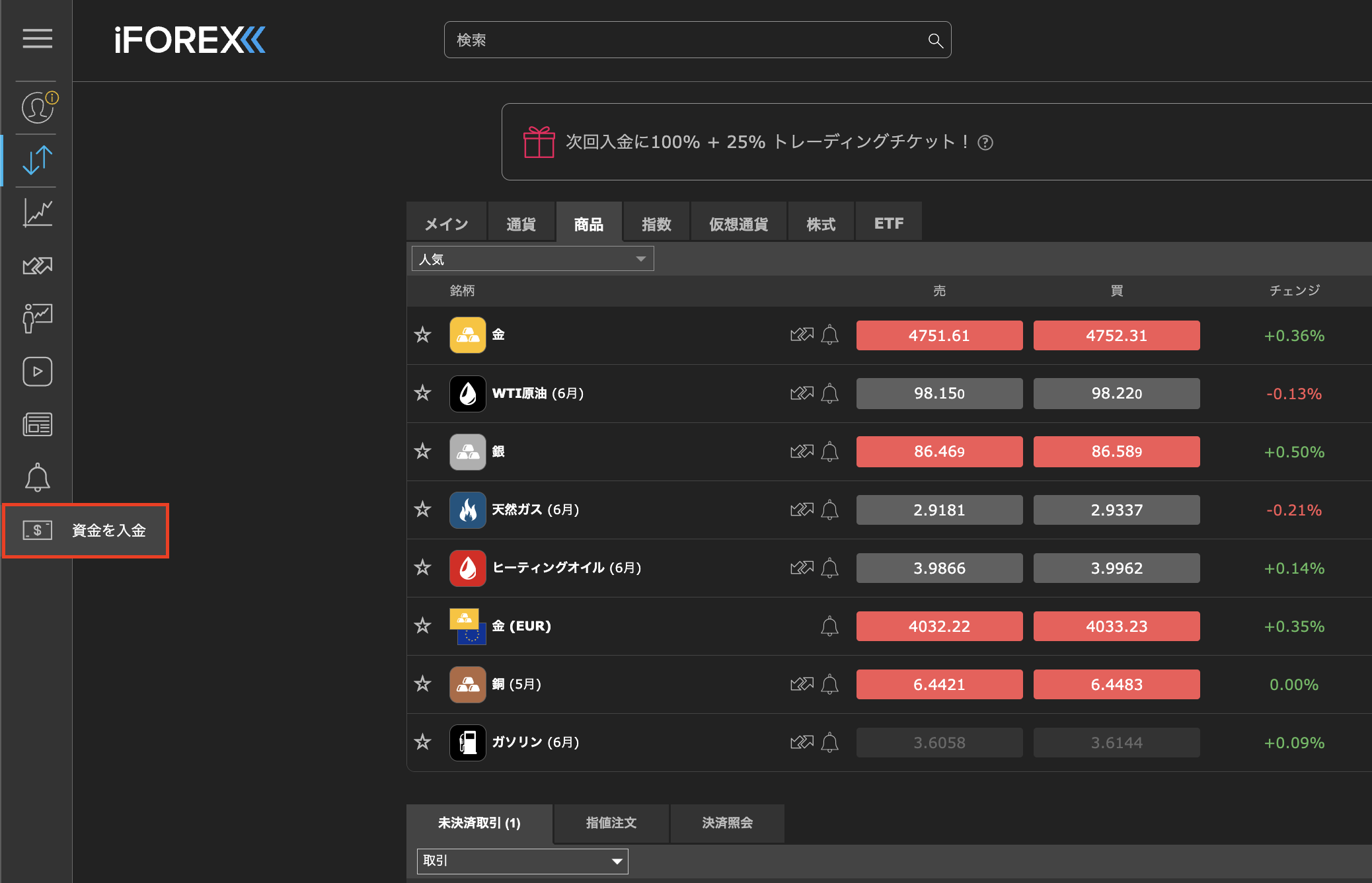 iFOREXの口座開設後からトレードを始めるまでの手順3